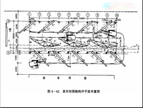 單跨輕鋼廠房構(gòu)件平面布置設(shè)計